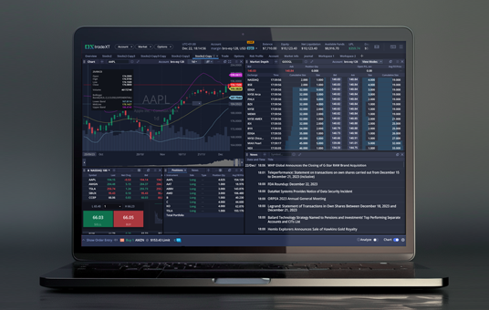 Equities and Options Trading Platform for an American Brokerage