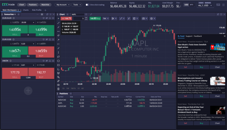 Devexa Widget inside DXtrade
