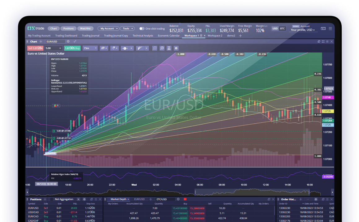 Prop Trading image