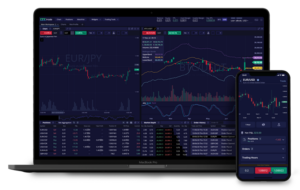 Trading Platform for a Funded Trader Firm in MENA Region