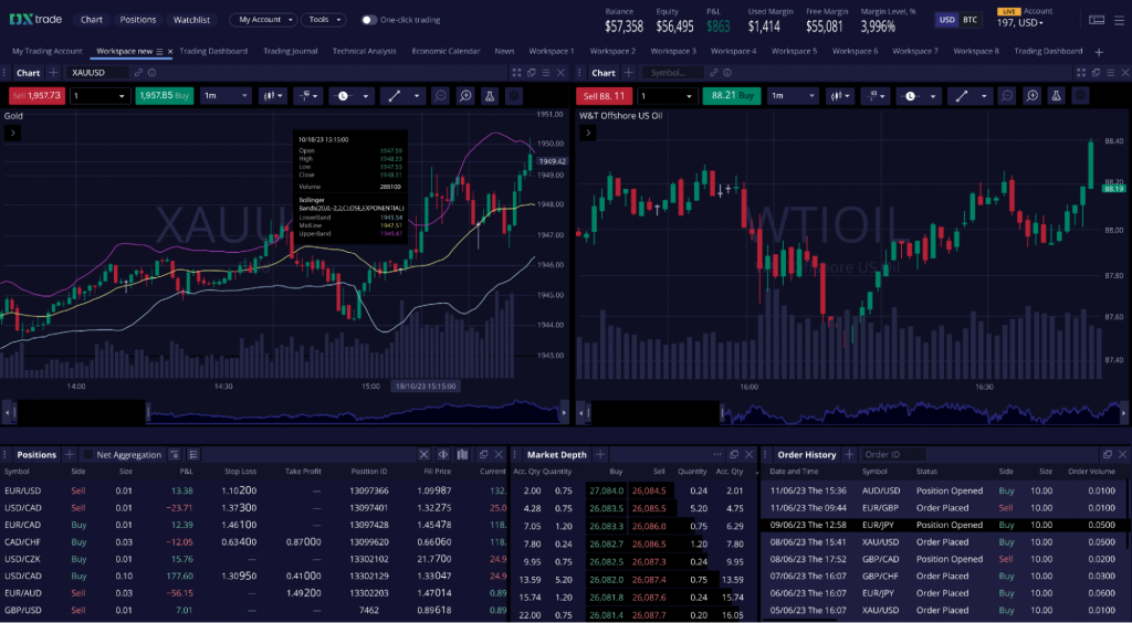 Trading Platform for European Funded Trader Firm Heavyweight